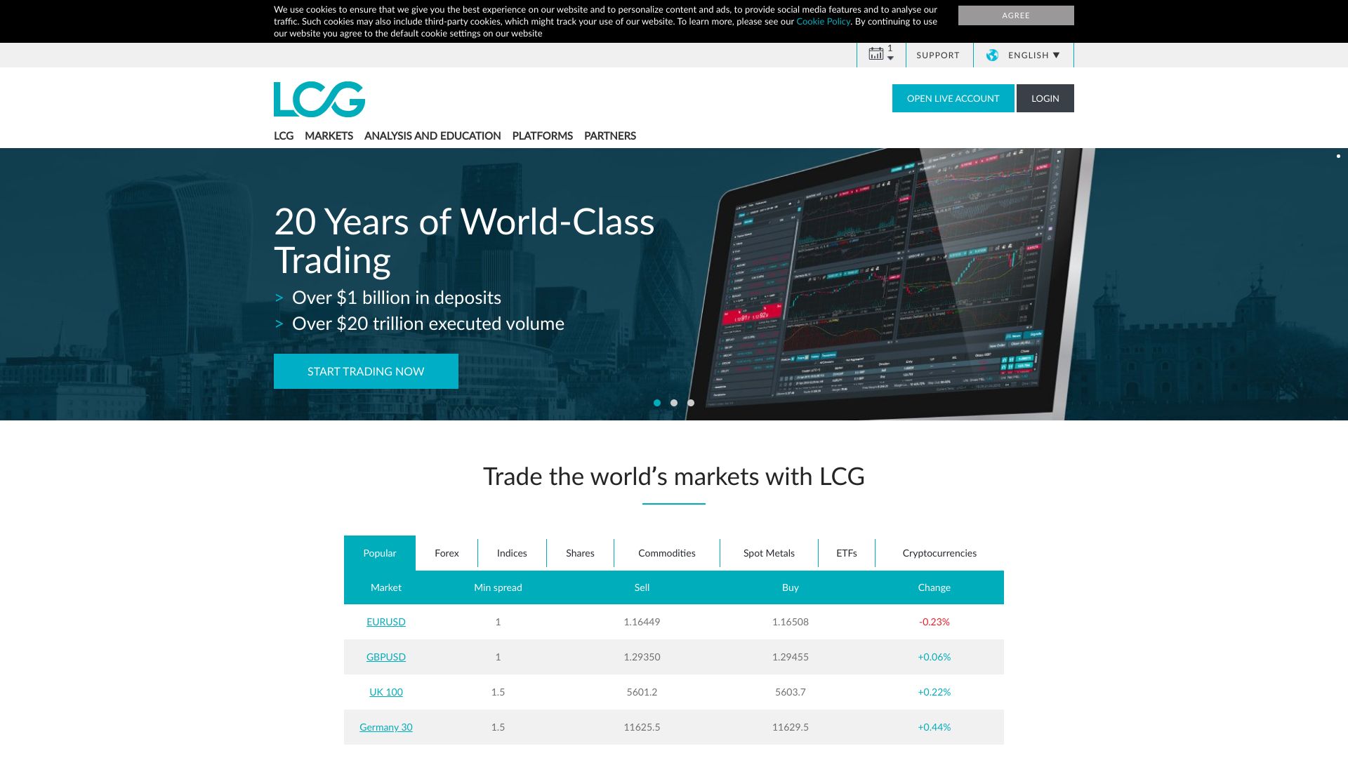 London Capital Group (LCG) review
